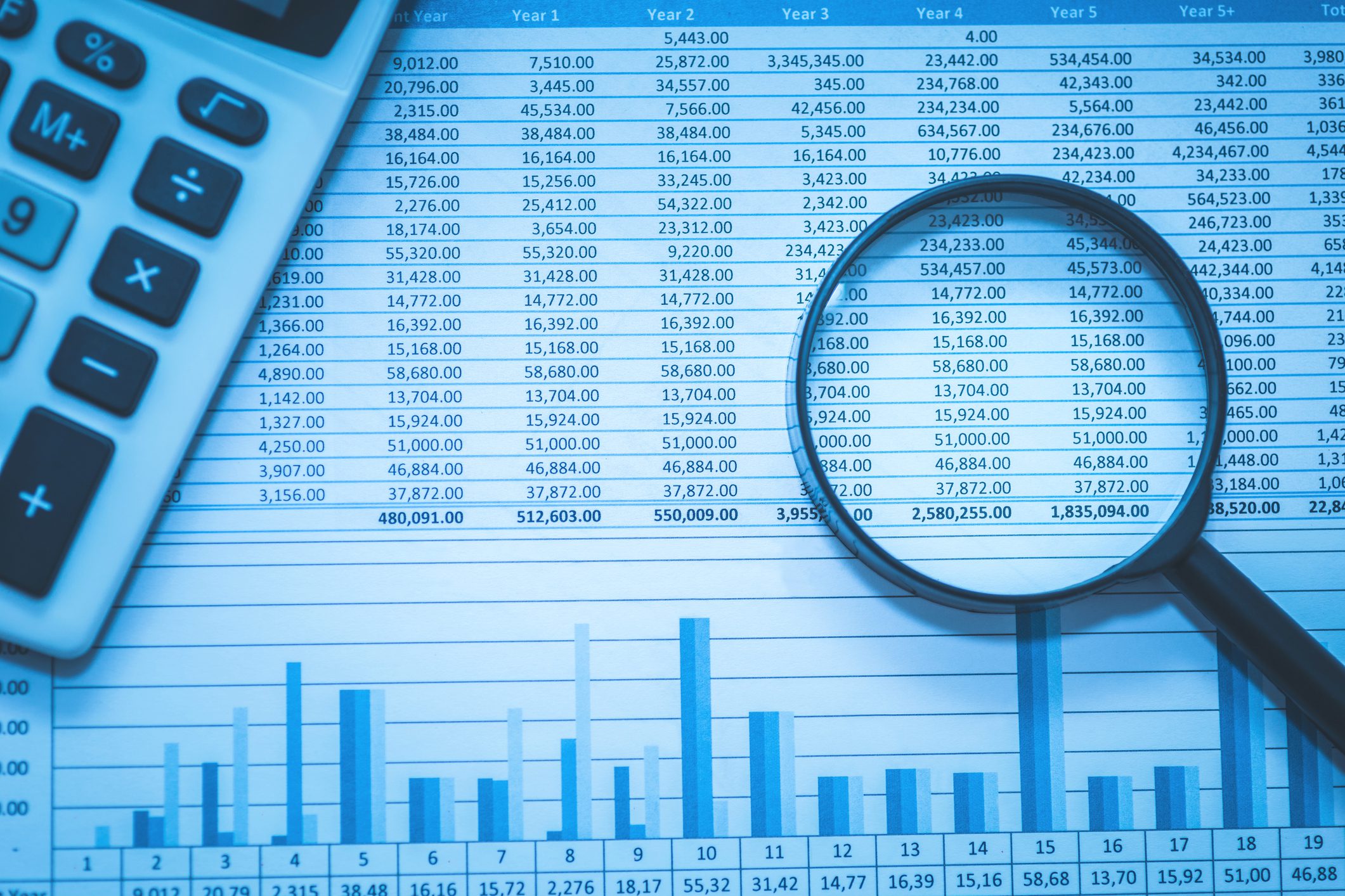 A calculator, a magnifying glass, and a financial spreadsheet with numbers and bar graphs are shown, indicating data analysis and financial review.